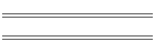 Software